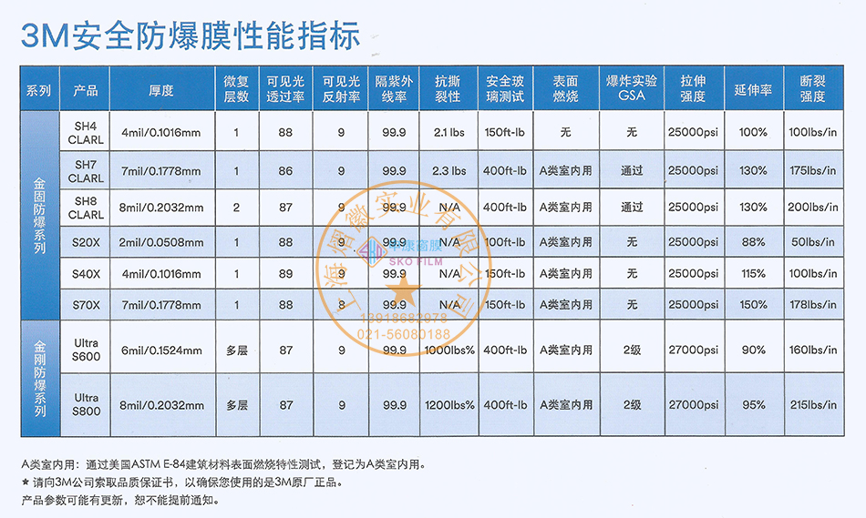港澳宝盒宝典资料大全