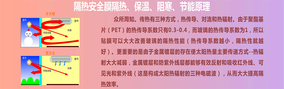 港澳宝盒宝典资料大全