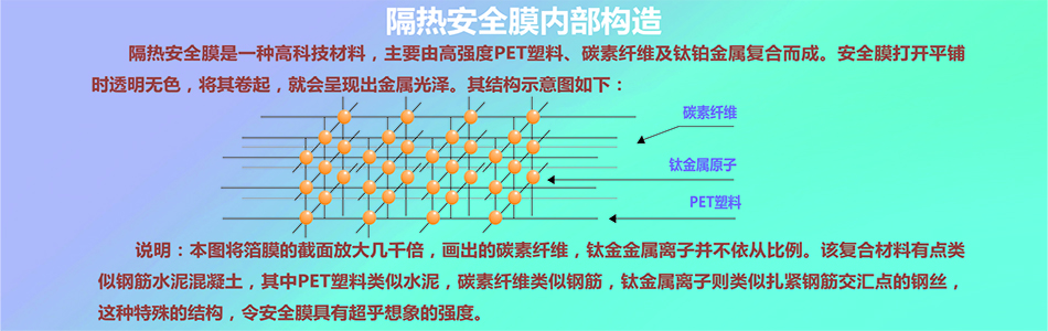 港澳宝盒宝典资料大全