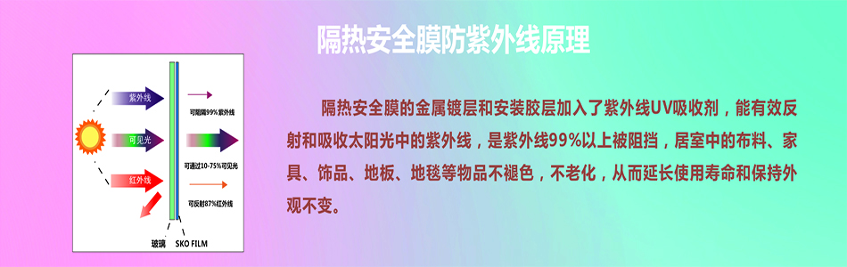 港澳宝盒宝典资料大全