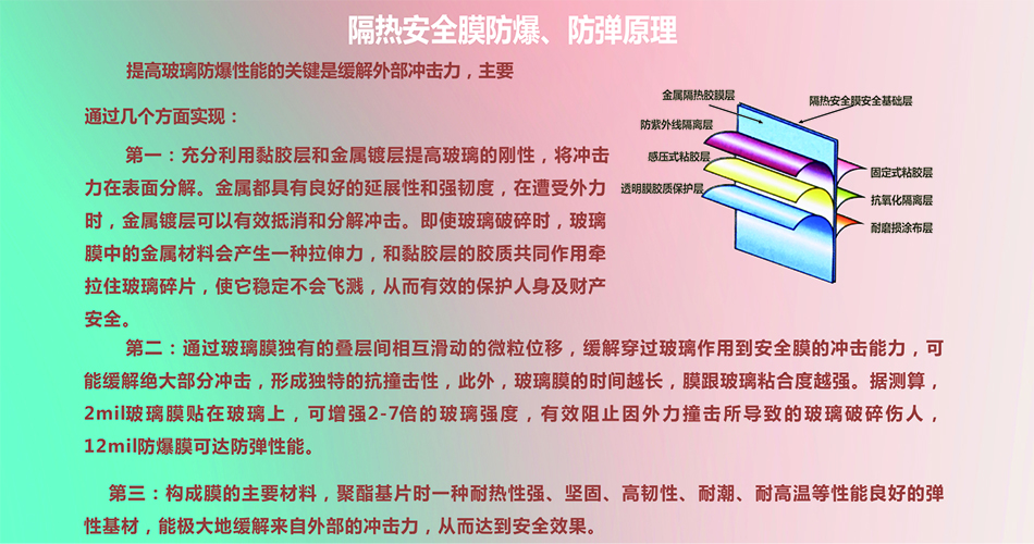 港澳宝盒宝典资料大全