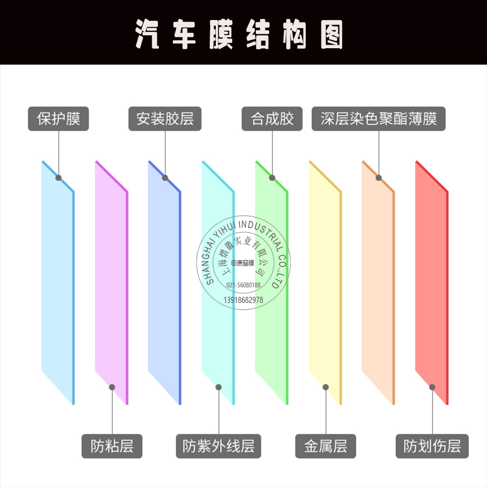 港澳宝盒宝典资料大全