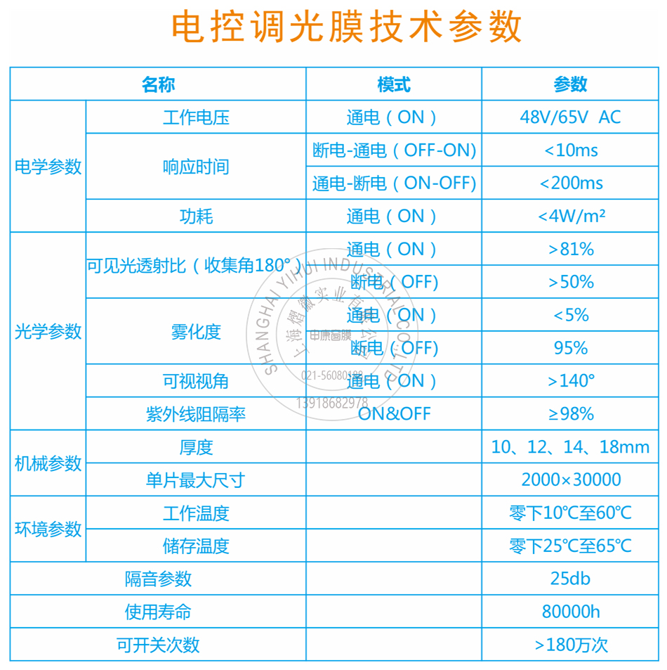 港澳宝盒宝典资料大全