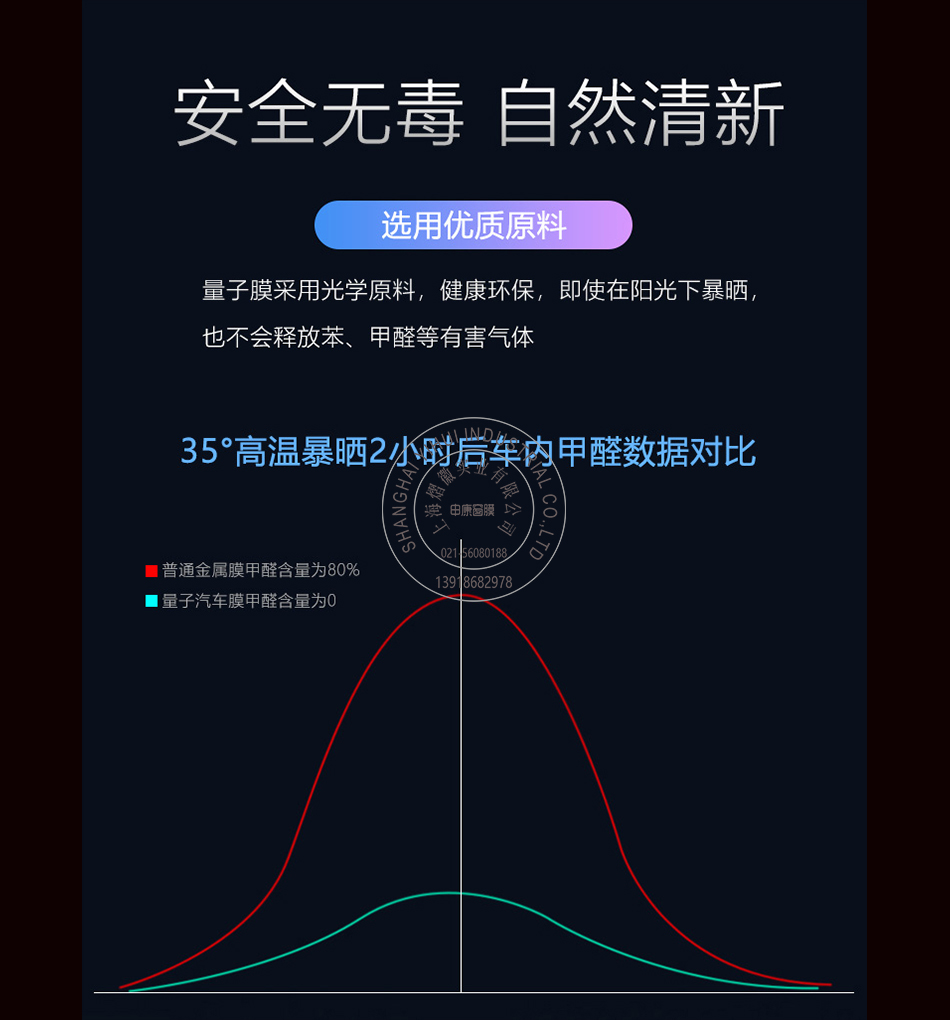 港澳宝盒宝典资料大全