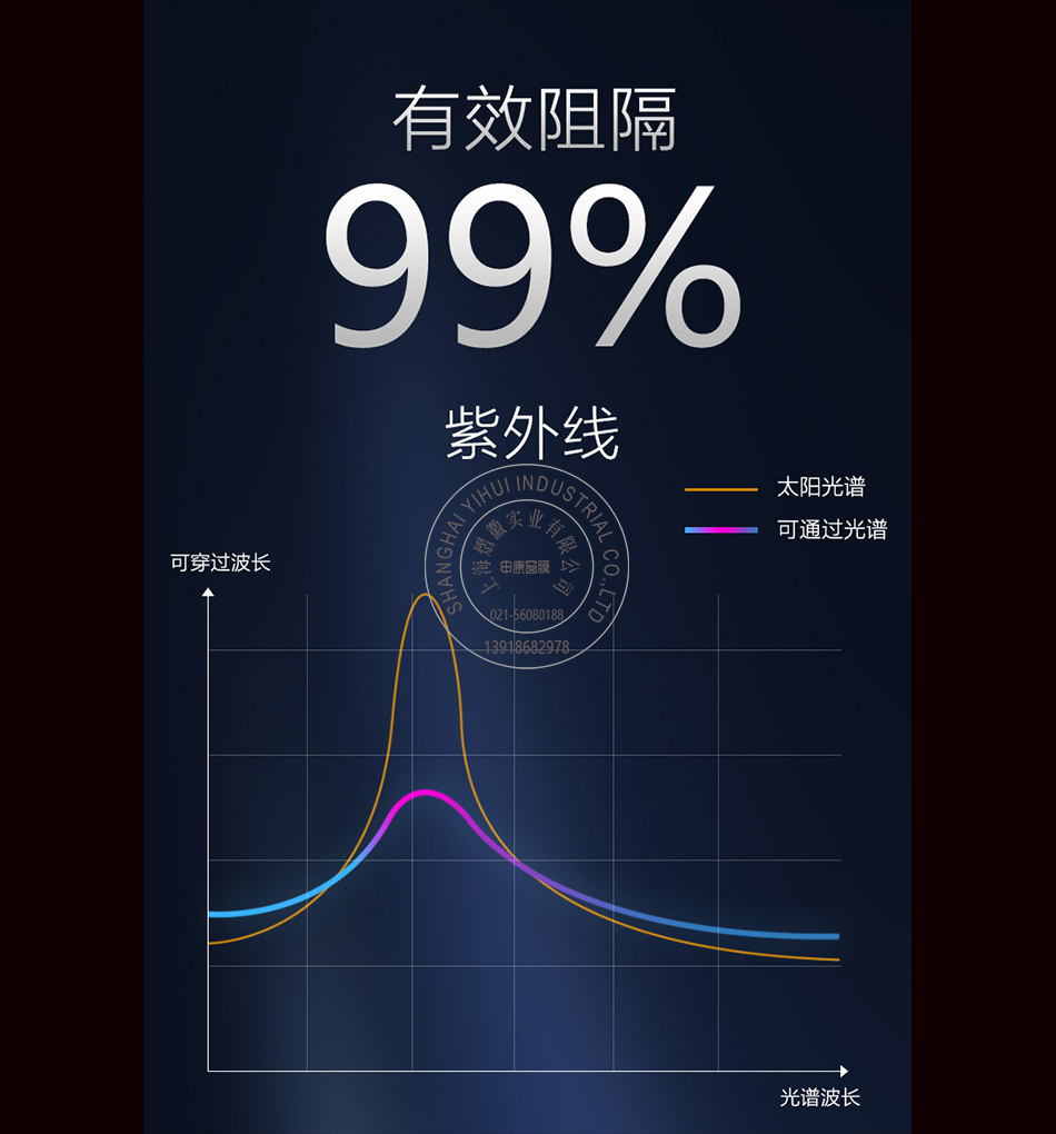 港澳宝盒宝典资料大全